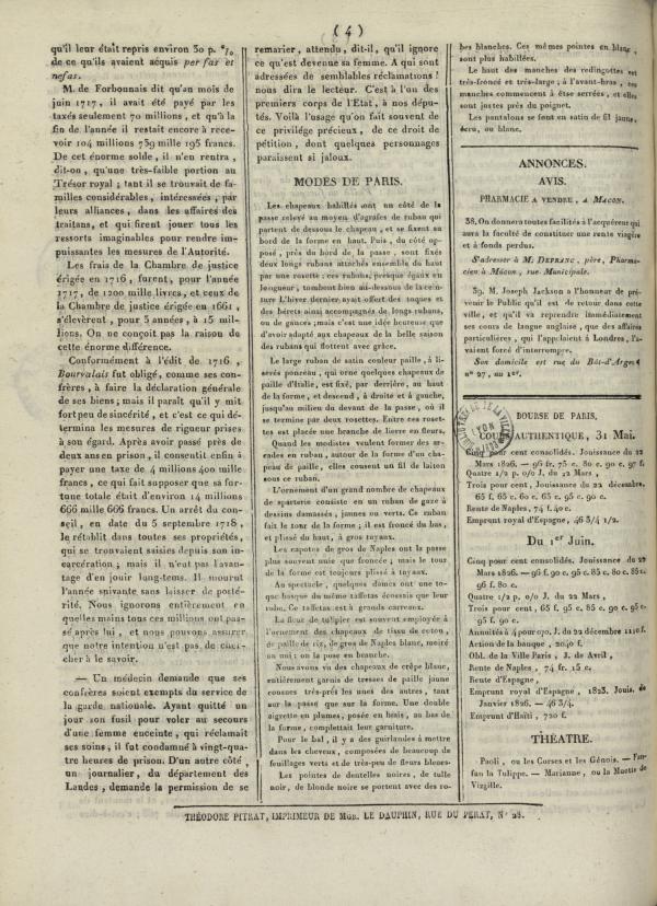 
						Affichage en mode lecture de la page
					