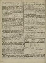 Journal du département de la Loire, N°270, pp. 2