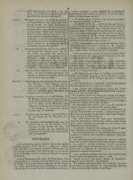 Le Bazar lyonnais : feuille générale d'annonces en tout genre, intéressant le commerce, les arts, l'industrie, les intérêts privés et généraux, N°11, pp. 2