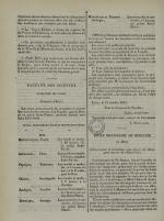 
							Miniature de la page 4