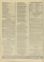 Le Peuple souverain : journal des intérêts démocratiques et du progrès social, N°220, pp. 4
