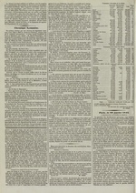 Le Censeur : journal de Lyon, politique, industriel et littéraire, N°1919, pp. 2