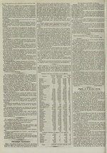 Le Censeur : journal de Lyon, politique, industriel et littéraire, N°1922, pp. 2
