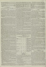 Le Censeur : journal de Lyon, politique, industriel et littéraire, N°1958, pp. 2