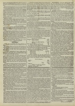 Le Censeur : journal de Lyon, politique, industriel et littéraire, N°1990, pp. 2