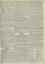 
							Miniature de la page 3