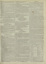 
							Miniature de la page 3