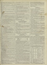 Le Censeur : journal de Lyon, politique, industriel et littéraire, N°2016, pp. 3