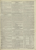 
							Miniature de la page 3