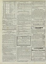 Le Censeur : journal de Lyon, politique, industriel et littéraire, N°2061, pp. 4