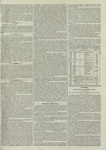 Le Censeur : journal de Lyon, politique, industriel et littéraire, N°2117, pp. 3