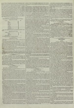 Le Censeur : journal de Lyon, politique, industriel et littéraire, N°2160, pp. 2