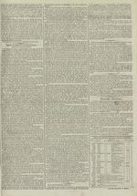 Le Censeur : journal de Lyon, politique, industriel et littéraire, N°2176, pp. 3