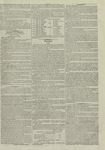 Le Censeur : journal de Lyon, politique, industriel et littéraire, N°2230, pp. 3