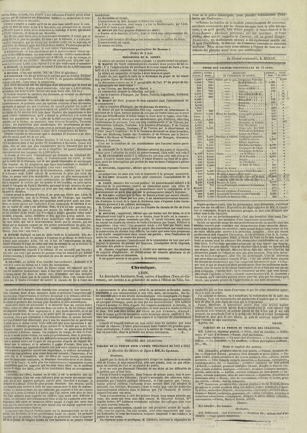 
						Affichage en mode lecture de la page
					