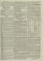 Le Censeur : journal de Lyon, politique, industriel et littéraire, N°2340, pp. 3