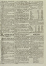 Le Censeur : journal de Lyon, politique, industriel et littéraire, N°2350, pp. 3