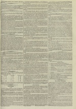 Le Censeur : journal de Lyon, politique, industriel et littéraire, N°2455, pp. 3