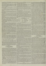 Le Censeur : journal de Lyon, politique, industriel et littéraire, N°2525, pp. 2