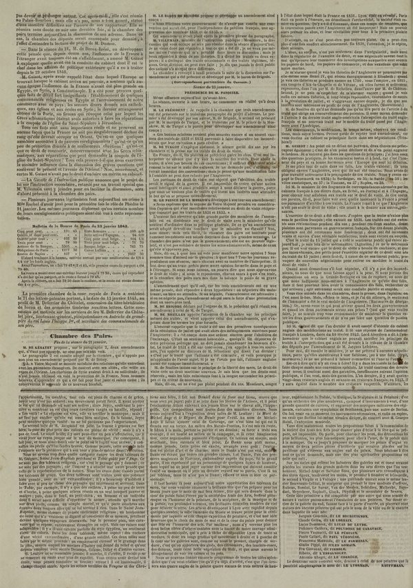 
						Affichage en mode lecture de la page
					