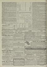 Le Censeur : journal de Lyon, politique, industriel et littéraire, N°2530, pp. 8
