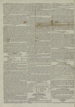 Le Censeur : journal de Lyon, politique, industriel et littéraire, N°2549, pp. 2
