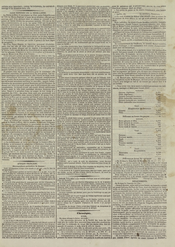 
						Affichage en mode lecture de la page
					