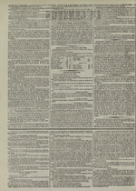 Le Censeur : journal de Lyon, politique, industriel et littéraire, N°2676, pp. 2