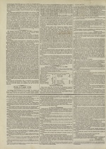 Le Censeur : journal de Lyon, politique, industriel et littéraire, N°2696, pp. 2