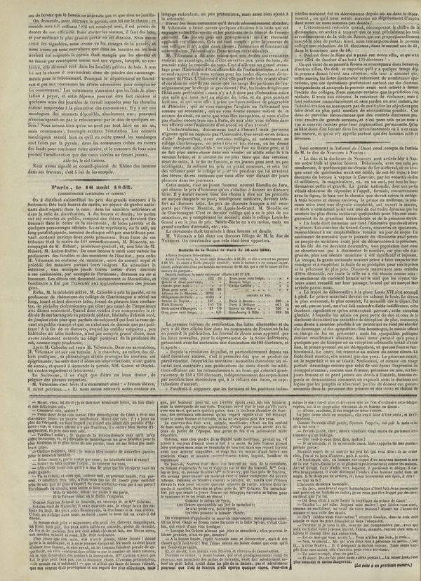 
						Affichage en mode lecture de la page
					