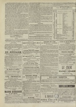 Le Censeur : journal de Lyon, politique, industriel et littéraire, N°2766, pp. 4