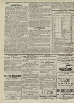 Le Censeur : journal de Lyon, politique, industriel et littéraire, N°2777, pp. 4