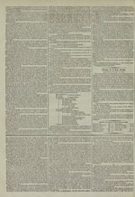 Le Censeur : journal de Lyon, politique, industriel et littéraire, N°6221, pp. 2