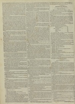Le Censeur : journal de Lyon, politique, industriel et littéraire, N°2822, pp. 2