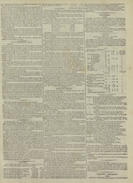 Le Censeur : journal de Lyon, politique, industriel et littéraire, N°2822, pp. 3