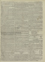 Le Censeur : journal de Lyon, politique, industriel et littéraire, N°2830, pp. 3