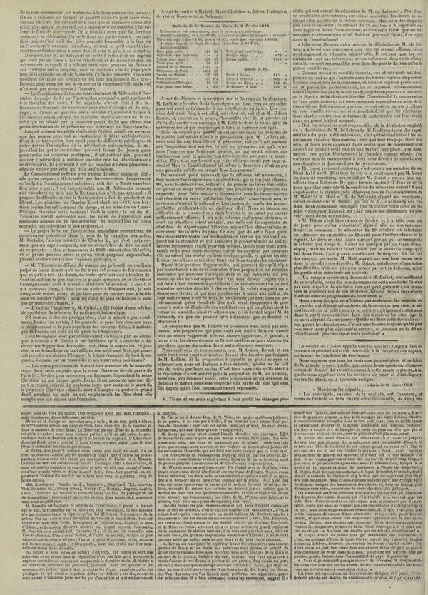 
						Affichage en mode lecture de la page
					