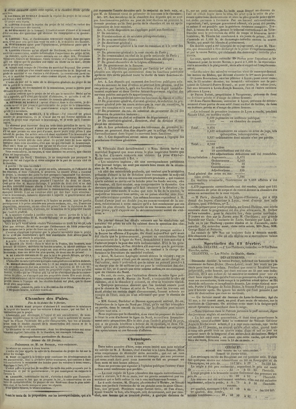 
						Affichage en mode lecture de la page
					