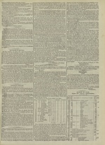 
							Miniature de la page 3