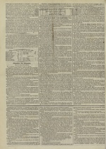 Le Censeur : journal de Lyon, politique, industriel et littéraire, N°2874, pp. 2