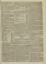 Le Censeur : journal de Lyon, politique, industriel et littéraire, N°2980, pp. 3