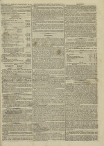 Le Censeur : journal de Lyon, politique, industriel et littéraire, N°2983, pp. 3