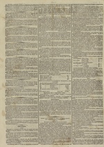 Le Censeur : journal de Lyon, politique, industriel et littéraire, N°3032, pp. 2