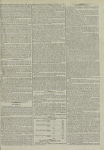 Le Censeur : journal de Lyon, politique, industriel et littéraire, N°3084, pp. 3