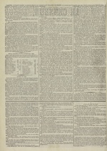 Le Censeur : journal de Lyon, politique, industriel et littéraire, N°3112, pp. 2