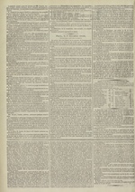 Le Censeur : journal de Lyon, politique, industriel et littéraire, N°3113, pp. 2