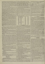 Le Censeur : journal de Lyon, politique, industriel et littéraire, N°3126, pp. 2