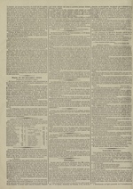 Le Censeur : journal de Lyon, politique, industriel et littéraire, N°3124, pp. 2