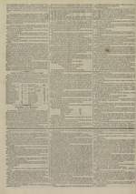 Le Censeur : journal de Lyon, politique, industriel et littéraire, N°3159, pp. 2