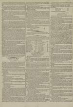 Le Censeur : journal de Lyon, politique, industriel et littéraire, N°3171, pp. 2